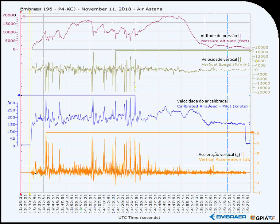 p4kcj ej190 cable fdr