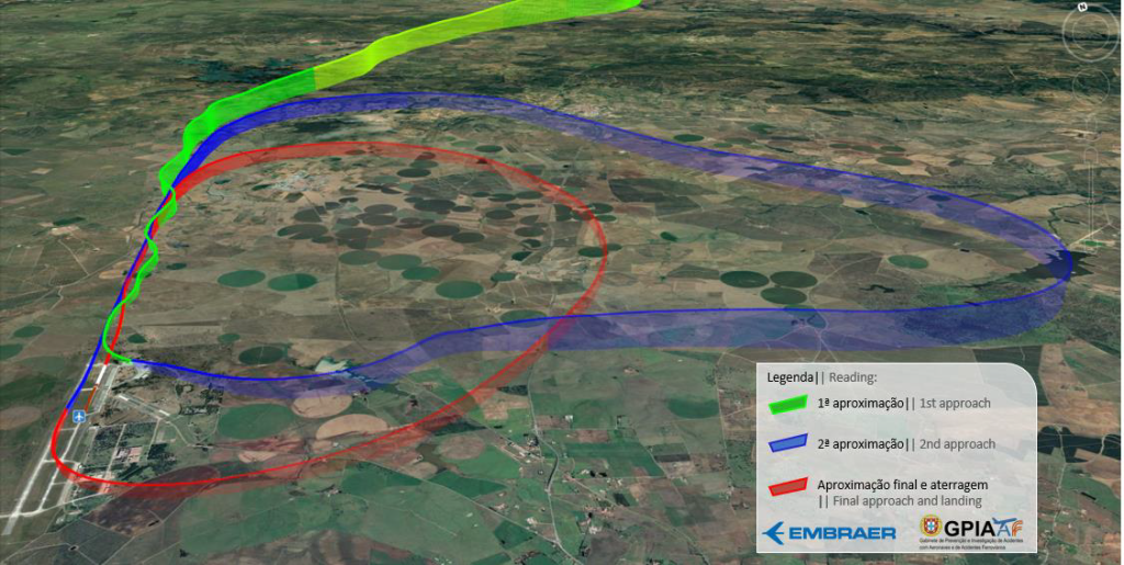 Flight History - Air Astana Embraer EJ-190 P4-KCJ (Credit: Embraer via GPIAFF)