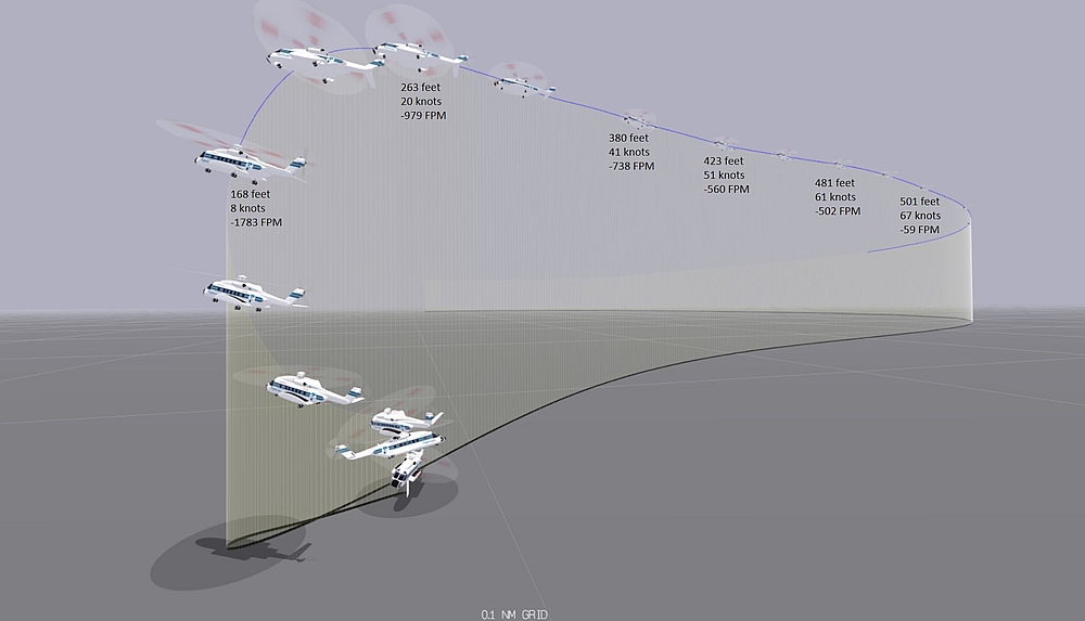 Descent LOC CHO Sikorsky S-92A C-GICB (Credit TSB)